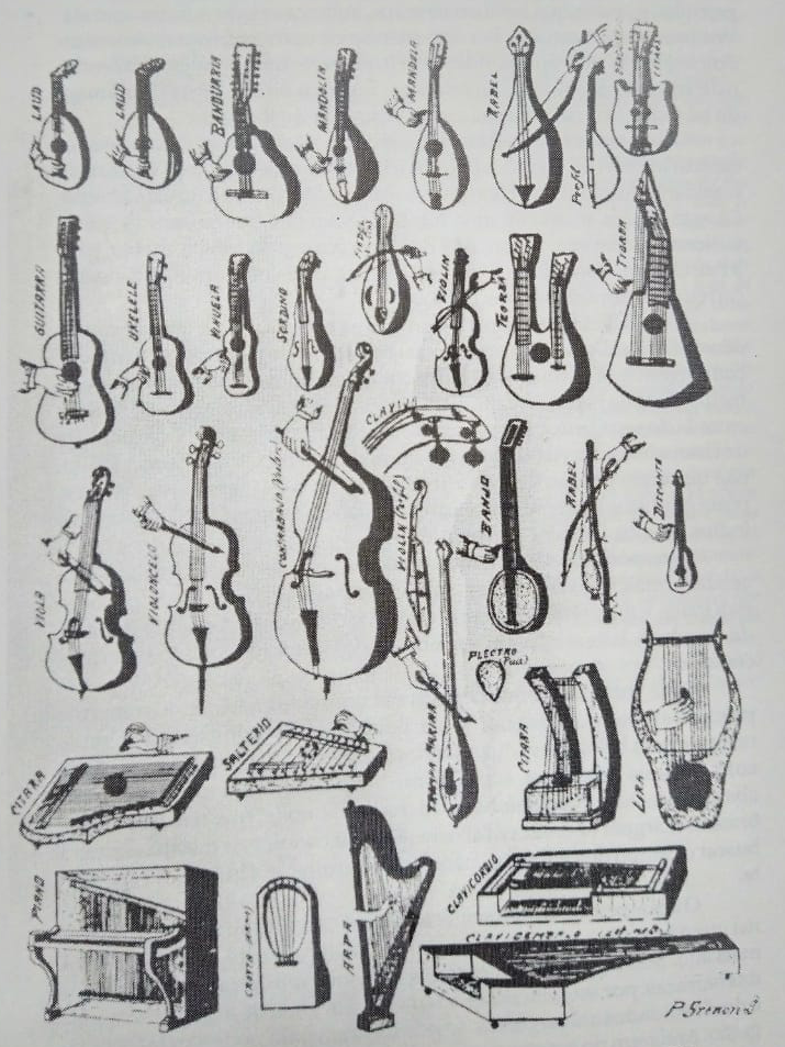 Instrumentos musicais dos Guarani